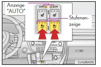 Lenkradheizung/ Sitzheizungen/Sitzlüfter 