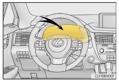 Vorsichtsmaßnahmen für das Hybridsystem
