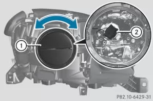 Abblendlicht (Halogen-Scheinwerfer) 