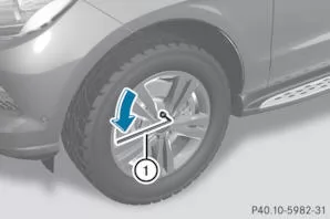 Fahrzeug anheben 