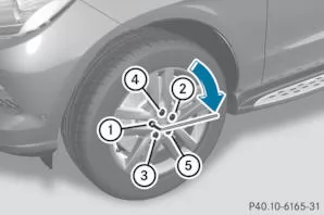 Fahrzeug ablassen 