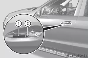 KEYLESS-GO 