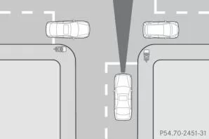 Querende Fahrzeuge 