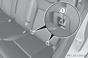 ISOFIX-Kindersitzbefestigungen 