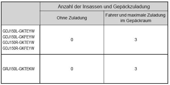 Scheinwerferschalter