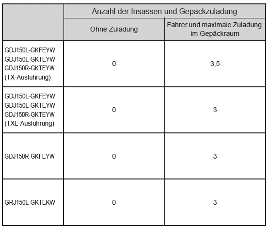 Scheinwerferschalter