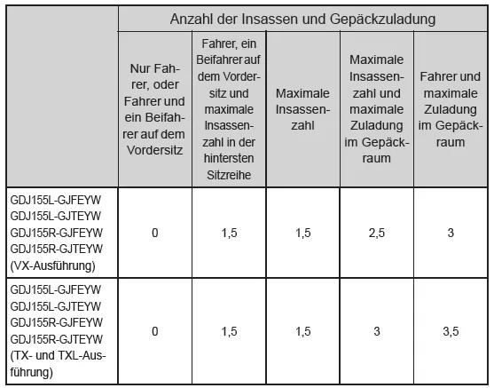 Scheinwerferschalter