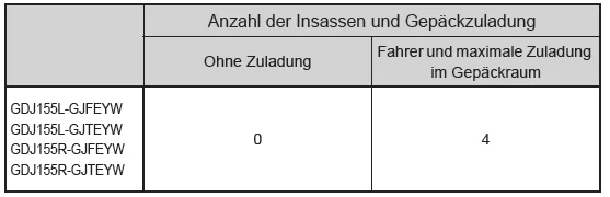 Scheinwerferschalter