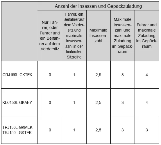 Scheinwerferschalter