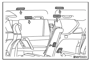 Automatische Fond-Klimaanlage