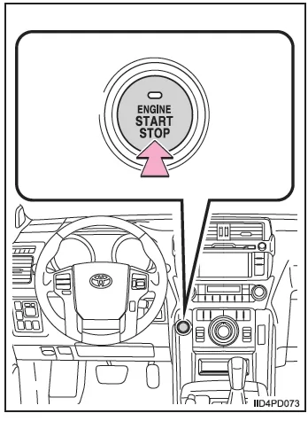 Motorschalter (Zündschalter) (Fahrzeuge mit intelligentem Zugangs- und Startsystem)