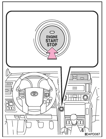 Motorschalter (Zündschalter) (Fahrzeuge mit intelligentem Zugangs- und Startsystem)