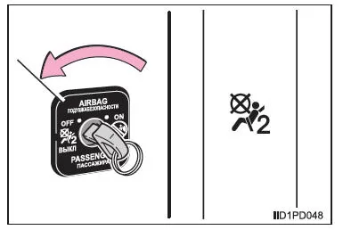 System zum manuellen Ein-/Ausschalten des Beifahrerairbags 
