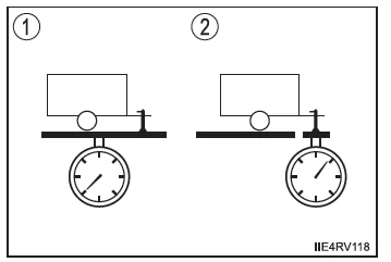 Anhängerbetrieb (mit einer Anhängerkupplung)