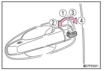 Wenn der elektronische Schlüssel nicht korrekt funktioniert (Fahrzeuge mit intelligentem Zugangs- und Startsystem)