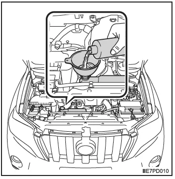 Wenn der Motor zu heiß wird