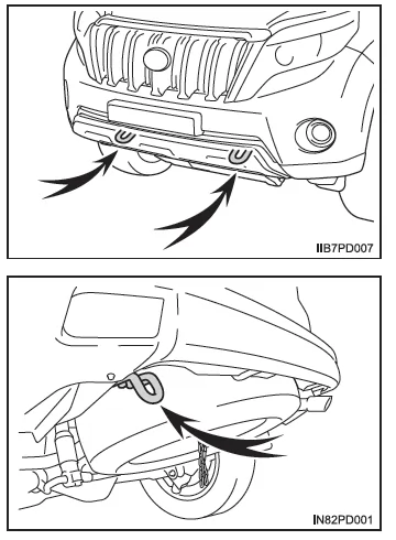Wenn Ihr Fahrzeug abgeschleppt werden muss