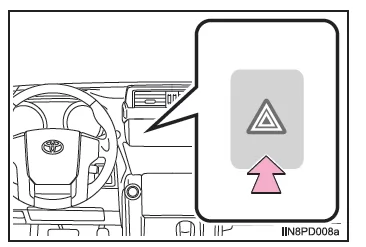 Warnblinkanlage 