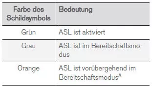 ASL-Symbol