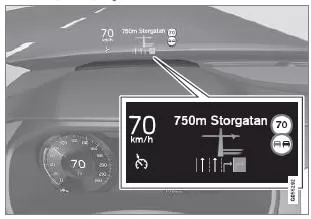 Head-Up-Display