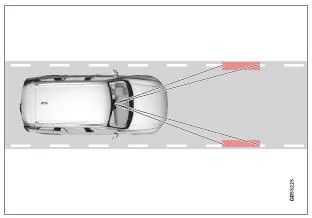 Driver Alert Control