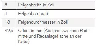 Angaben zur Felgengröße 
