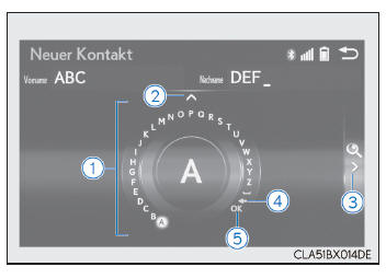 Lexus-Display-Audiosystem