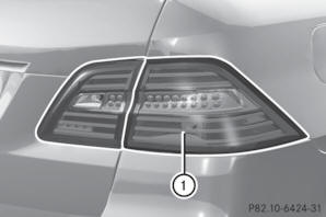 Übersicht Lampenwechsel - Leuchtmitteltypen 