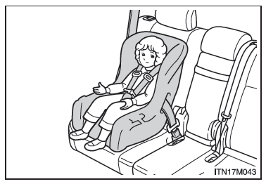 Kindersitze