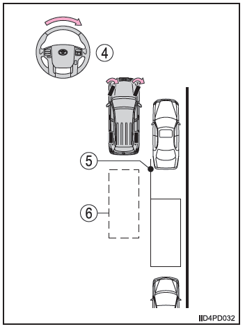 Toyota-Einparkhilfemonitor