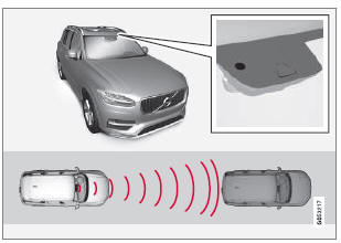 Die Kamera- und Radarsensoren messen den Abstand zum vorausfahrenden Fahrzeug