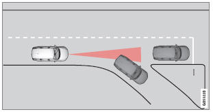 Wenn das vorausfahrende Zielfahrzeug plötzlich abbiegt, kann sich weiter vorn ein stillstehendes Fahrzeug befinden.