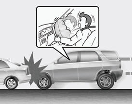 Bedingungen zum Auslösen der Airbag