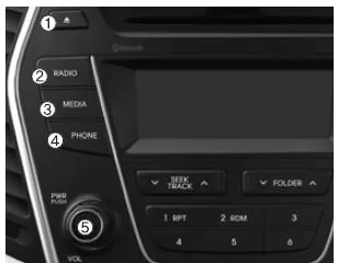 Audio-Bedienteil