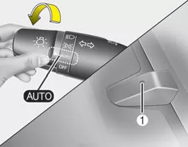 Automatische Lichtsteuerung / AFLS