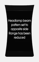 Links-/Rechtsverkehr