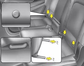 Ein Kinderrückhaltesystem mit ISOFIX und zusätzlichem Kindersitz-Halteband sichern