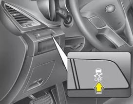 Elektronische Stabilitätskontrolle