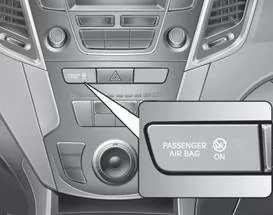 Kontrollleuchte "Beifahrerairbag EIN"