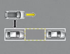Suche parklücke