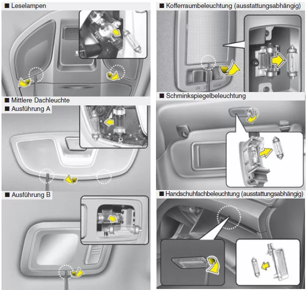 Glühlampen der Innenraumbeleuchtung ersetzen
