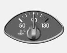 Motorkühlmittel-Temperaturanzeige