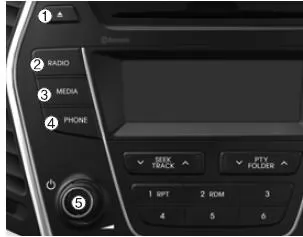 Head Unit Audiosystem