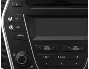 Head Unit Audiosystem