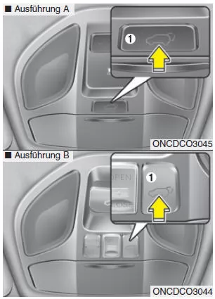 Heckklappe mit Servounterstützung