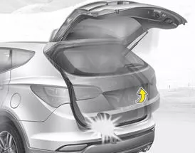 Automatischer Klemmschutz