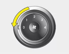 So schalten Sie die Gebläse aus