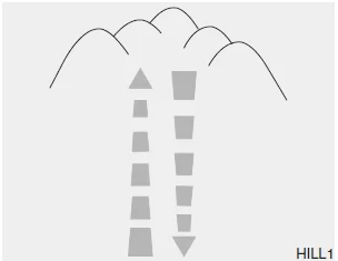 Hinweise zum sicheren Allradbetrieb
