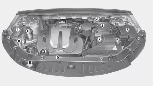 Benzinmotor 3.3L - MPI