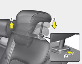 Einstellung der Höhe